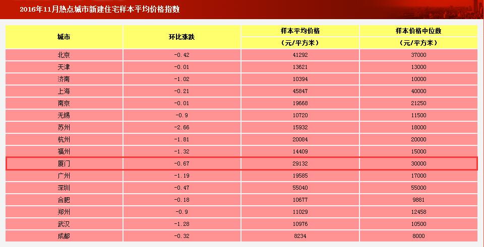 QQ截图20161212105208.jpg